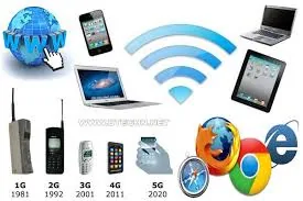 2G, 3G, 4G и 5G – что это означает