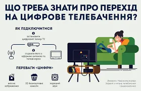 Україна 1 вересня переходить на цифрове телебачення