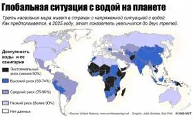 О недалеком кризисе с питьевой водой заявила ООН