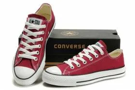 Культовая серия Converse All Star – классика, прошедшая испытание временем