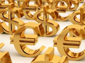Стратегии Forex