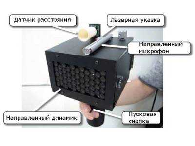 Японський прилад “Чому б тобі не замовкнути?”