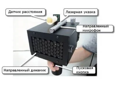 Японський прилад “Чому б тобі не замовкнути?”