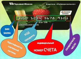 За владельцами карт “Приватбанка” мошенники начали охоту