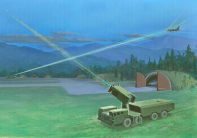 Лазерное оружие High Energy Liquid Laser Area Defense System. ВИДЕО