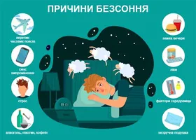 Способи боротьби з безсонням та недосипанням сомнологи назвали