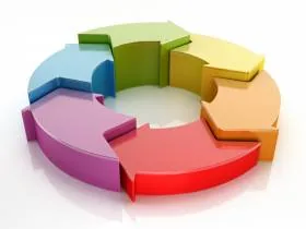 Благодаря сайту training-microtest.ru можно закончить курсы sharepoint